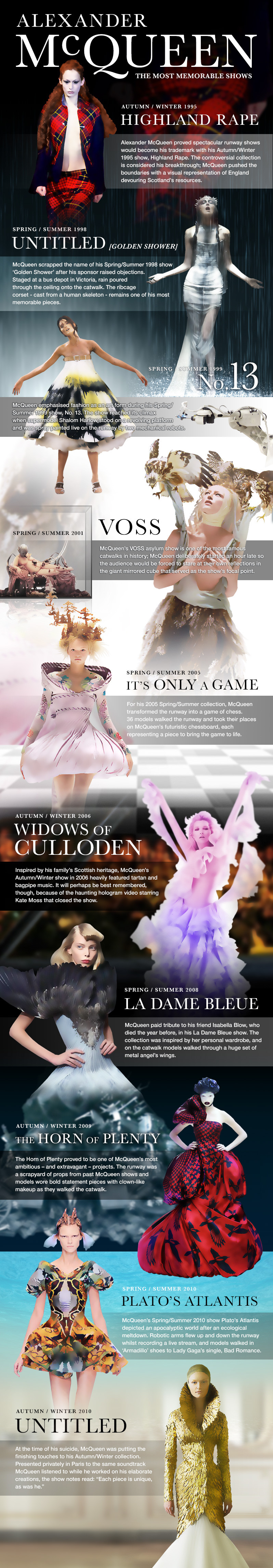 mcqueen-high.jpeg