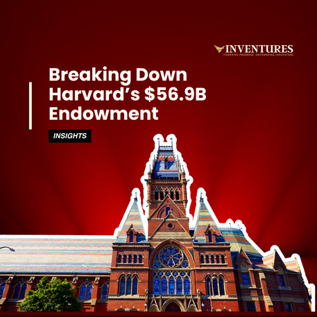 Breaking Down Harvard’s $56.9B Endowment: A 400-Year Experiment in Long-Term Thinking