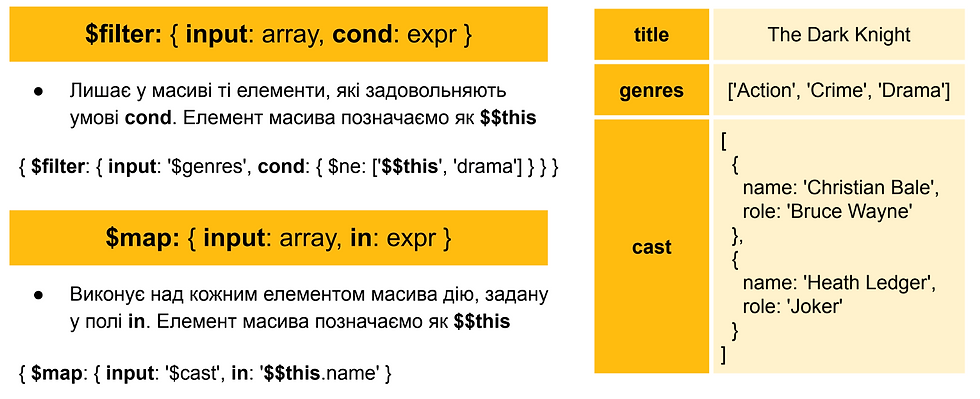 agregation-mongodb-filter-map