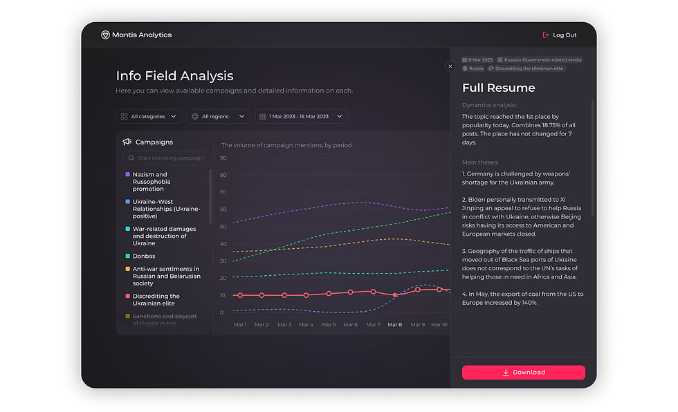 mantis-analytics-dashboard