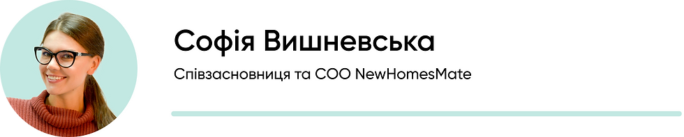 Софія Вишневська