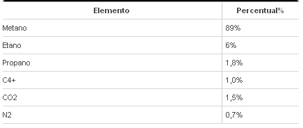 elementos1.gif