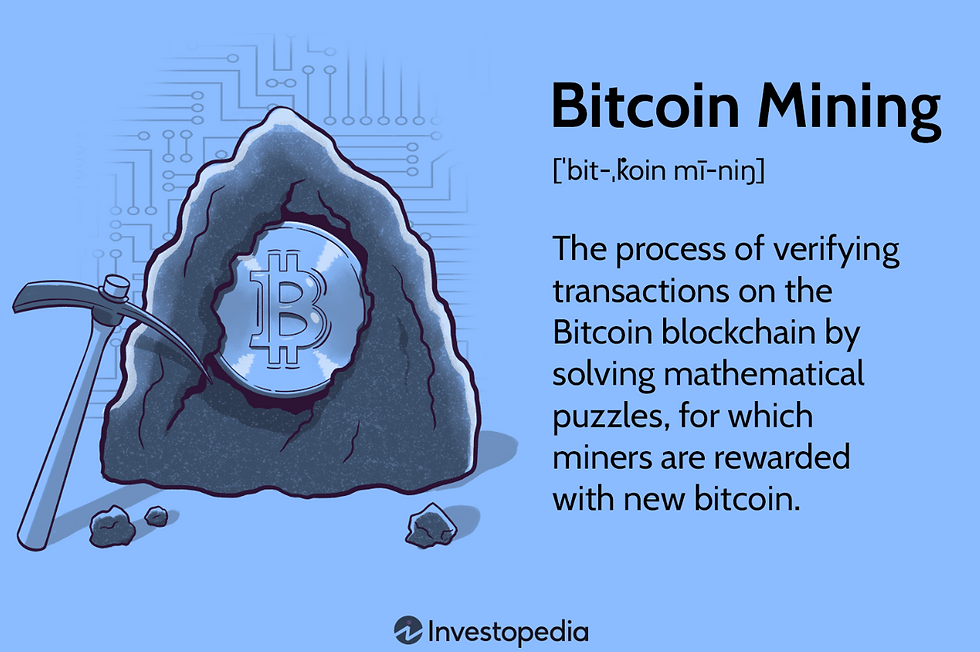 Definition of bitcoin mining