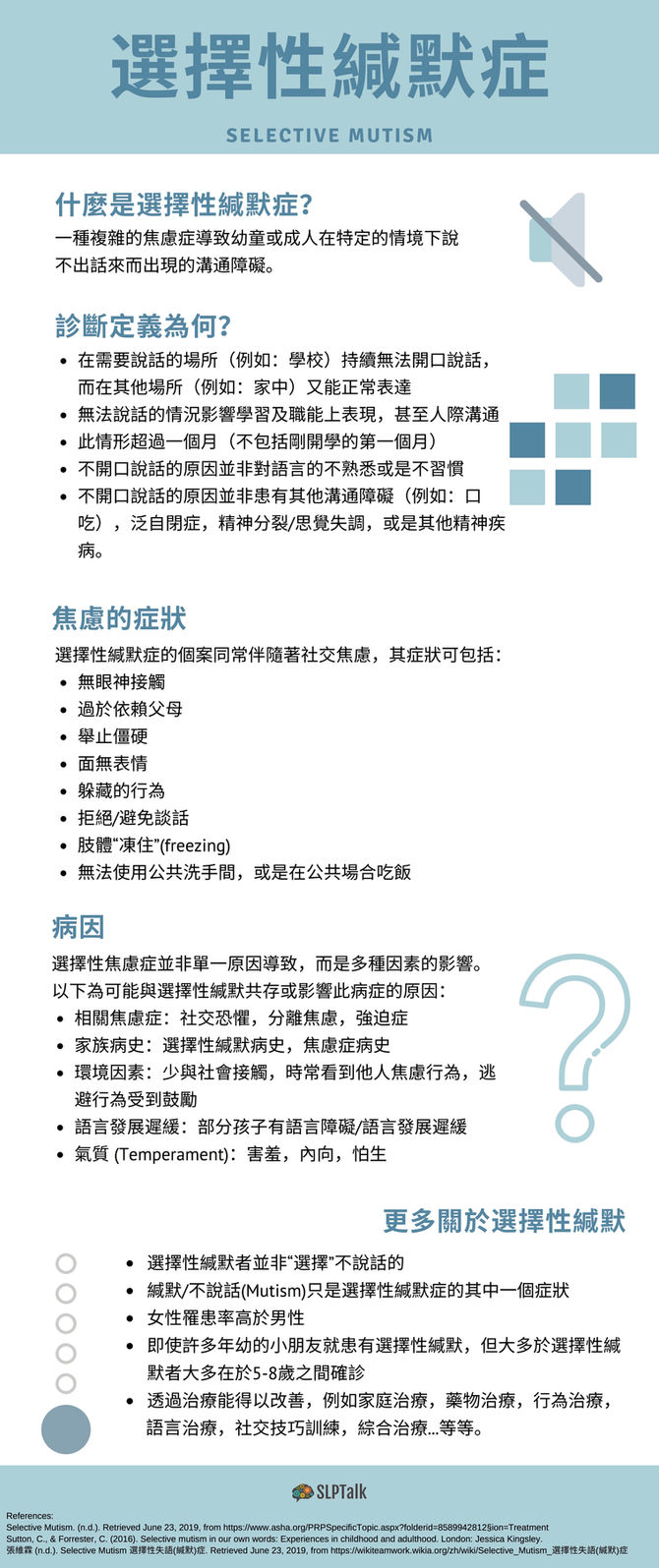選擇性緘默症