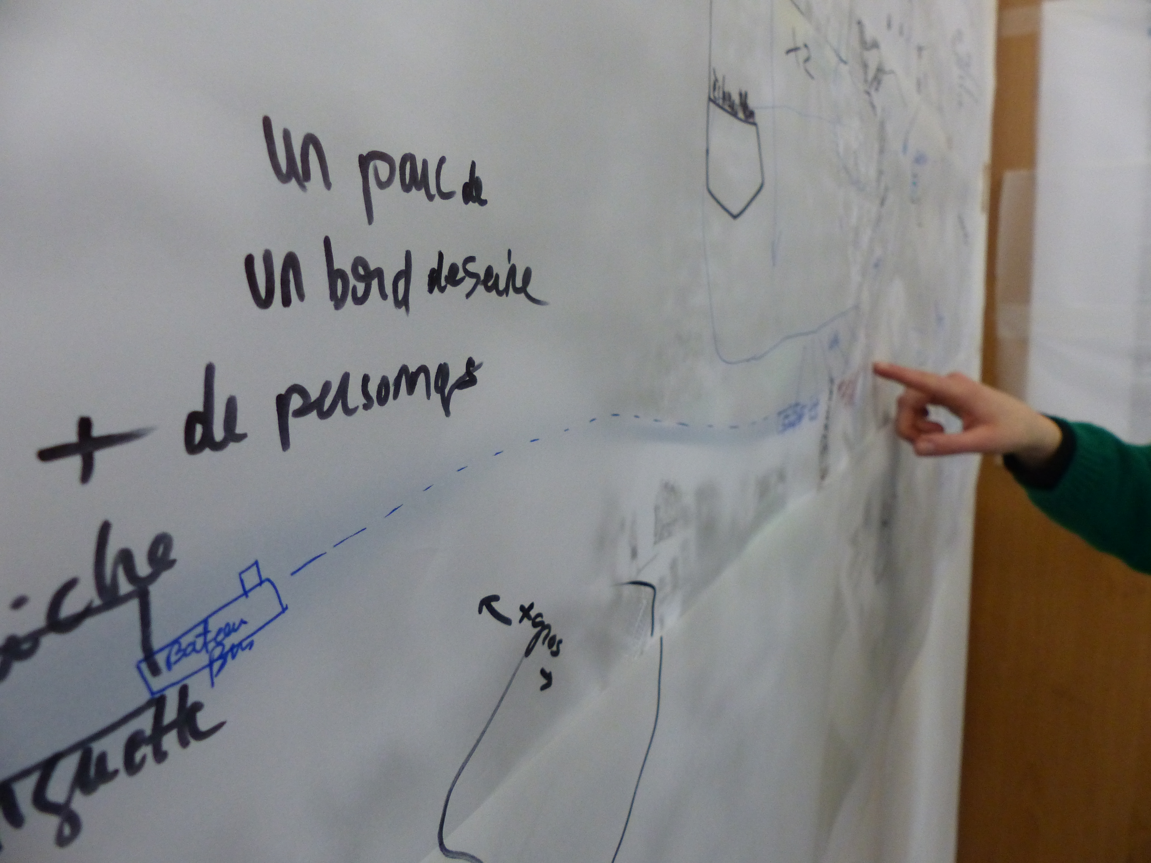 Atelier sur les Paysages d'Afterres