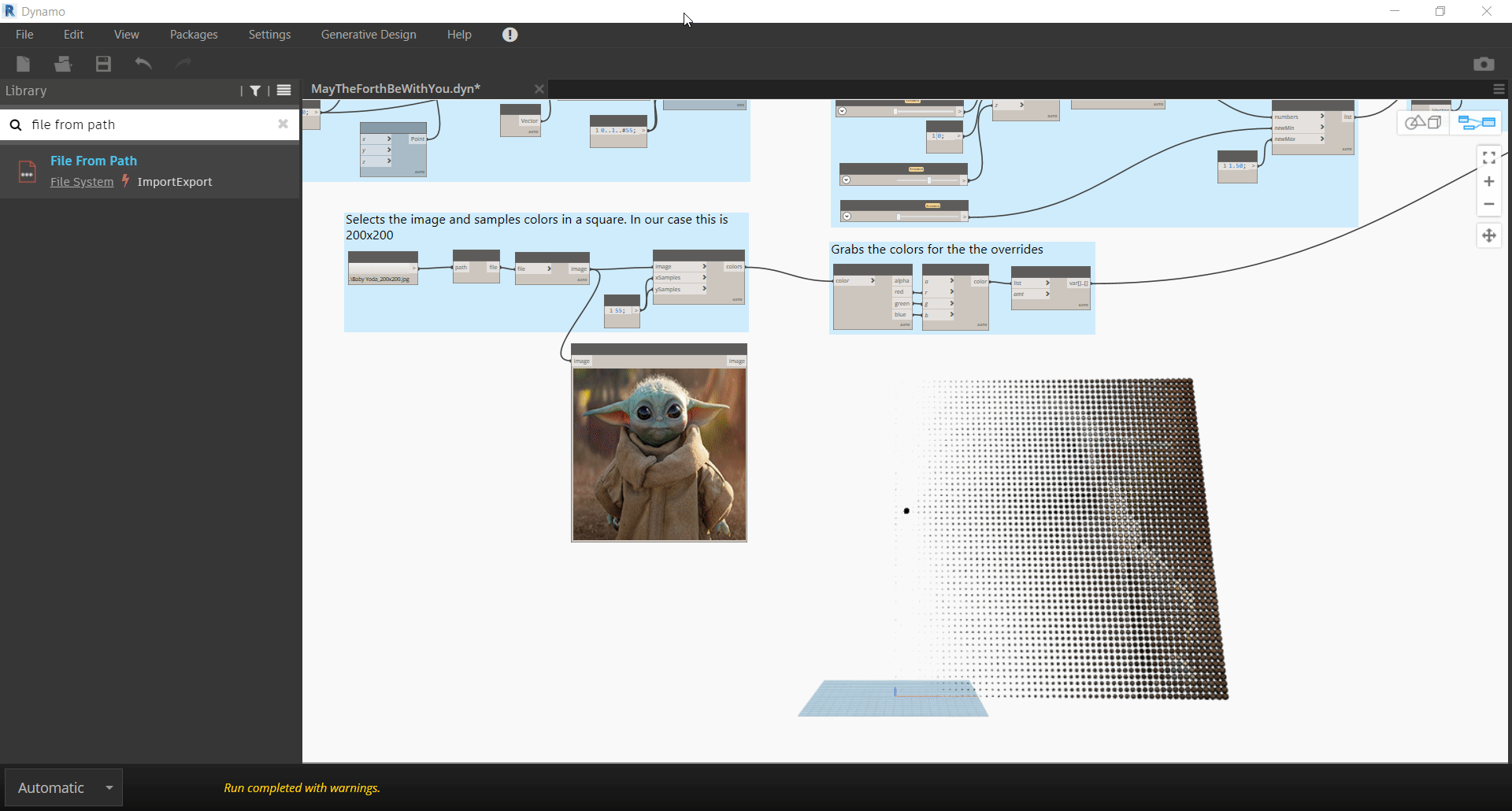 May The Fourth Be With You - Dynamo Point Attractors With Images