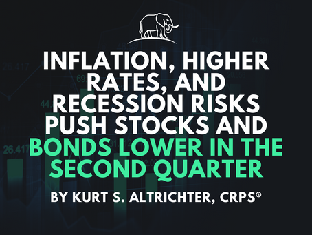Q2 2022 Market Update and Q3 2022 Market Outlook - By Kurt S. Altrichter, CRPS®