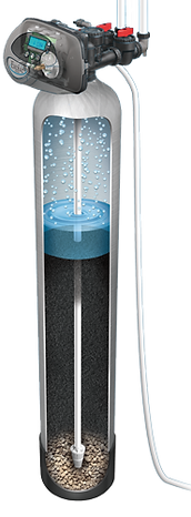 EVFE water filter with drain
