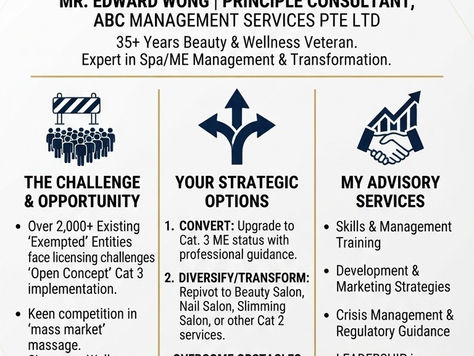 Transform your Business: A guide for Exempted ME