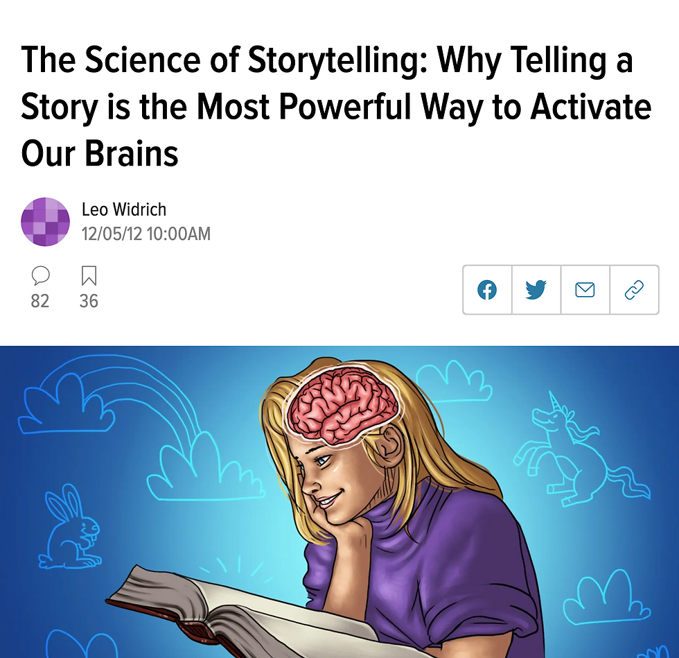 Screen Shot 2021-01-24 at 8.00.23 PM