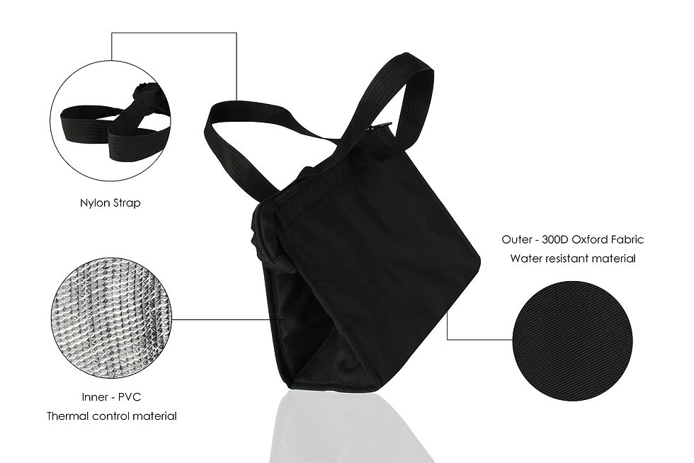 Thumbnail: OBENTO - Lunch Bag
