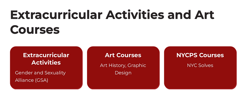 Extracurricular Activities, Art Courses: Art History, Graphic Design, Gender and Sexuality Alliance (CSA), NYCPS Courses, NYC Solves