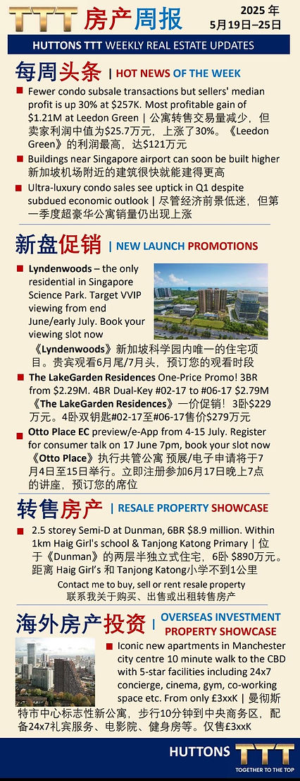 Weekly Real Estate Updates Edition 29