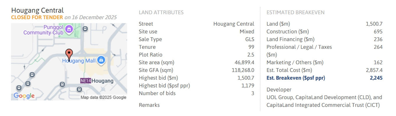 Hougang Central Residences Launch Price