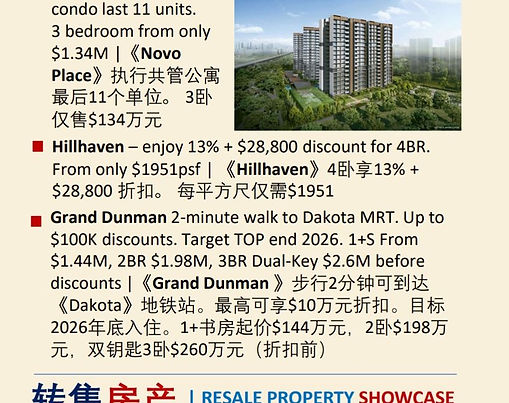 Weekly Real Estate Updates Edition 28