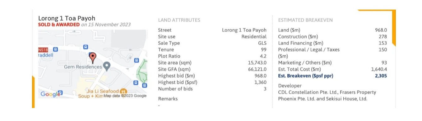 The Orie Launch Price