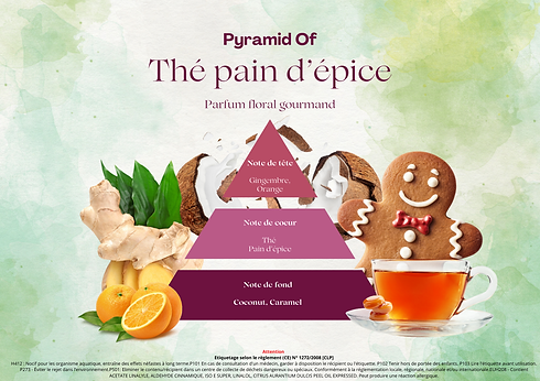Thé pain d'épice.png
