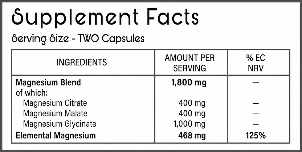 Thumbnail: SynBio Magnesium Glycinate 3 in 1