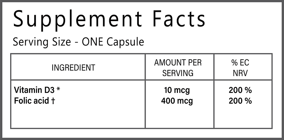 Thumbnail: Supplement Facts for SynBio Vitamin D3 + Folic Capsules (Vegan)