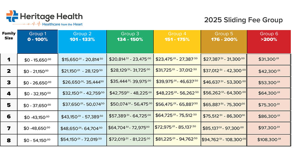 2025 Sliding Fee Scale.jpg