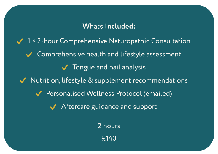 Naturopathic health consultation what's included image