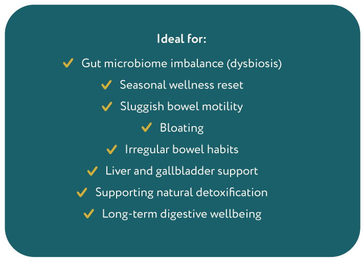 Detox and liver cleanse package ideal for image 