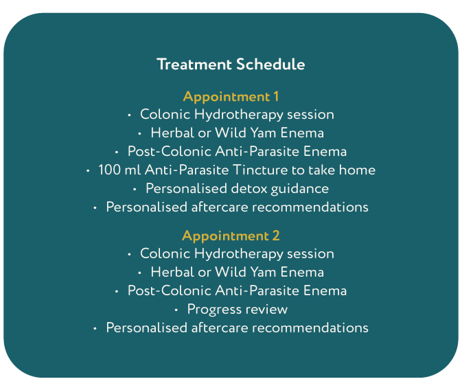 Parasite cleanse package treatment schedule image 
