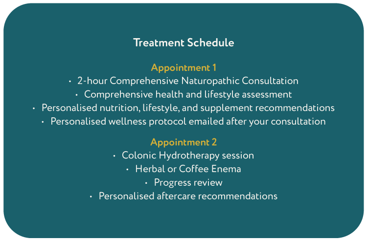 Full gut health and wellness package treatment schedule image