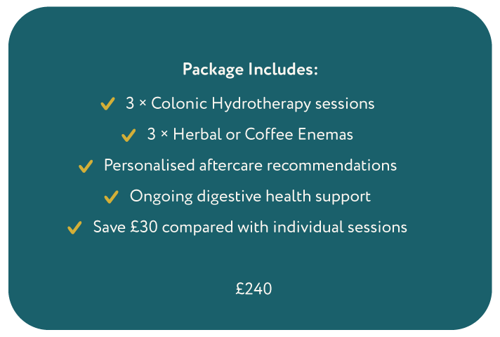Colonic reset package what's included image