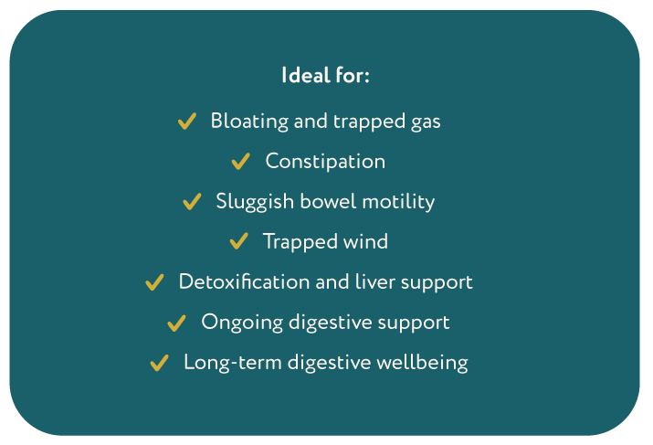 Colonic reset package ideal for image