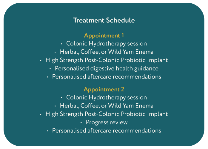 Gut health and motility support package treatment schedule image 