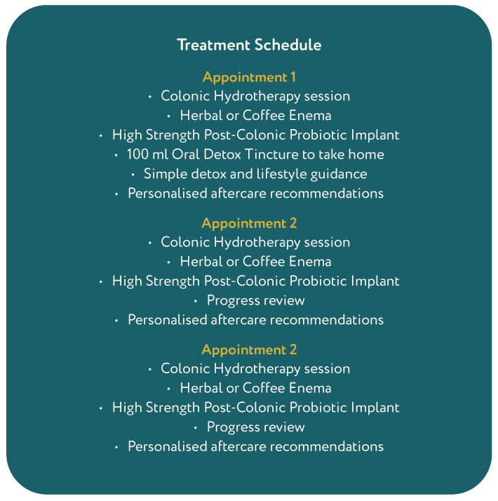 Detox and liver cleanse package treatment schedule image 