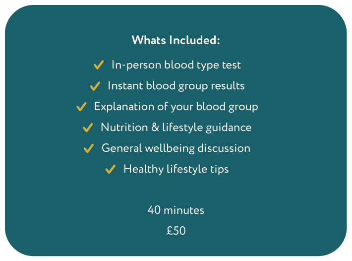 Blood type and wellness consultation what's included image