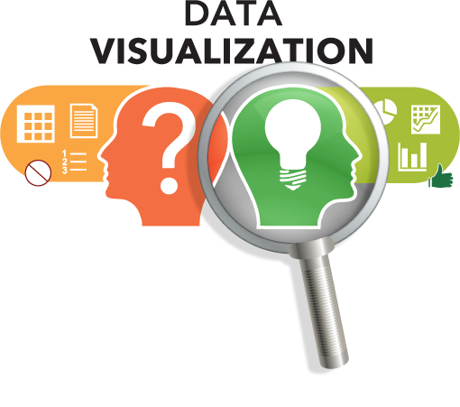 Data Visualization