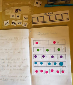 Sticky dots for sound work