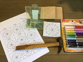 九九を楽しみながら　学ぶ　糸かけ⭐️