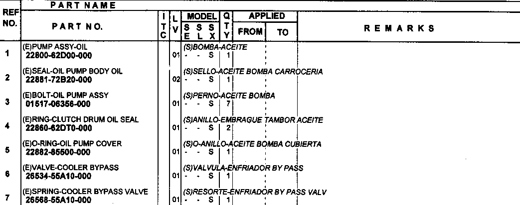 Pompa oleju automatycznej skrzyni przekładniowej