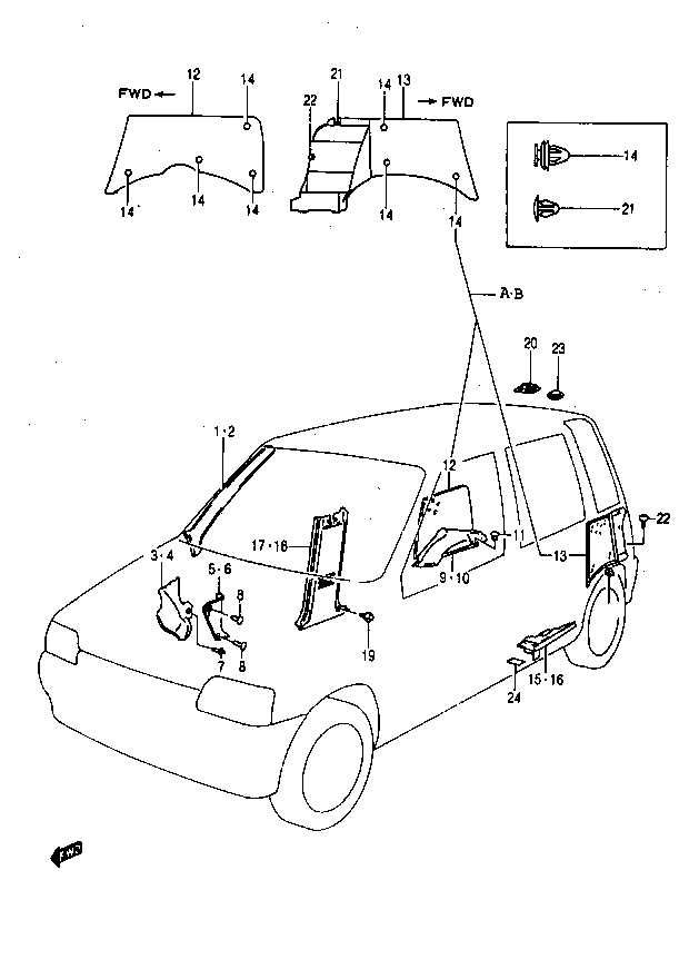 Tapicerka bok - bagażnik