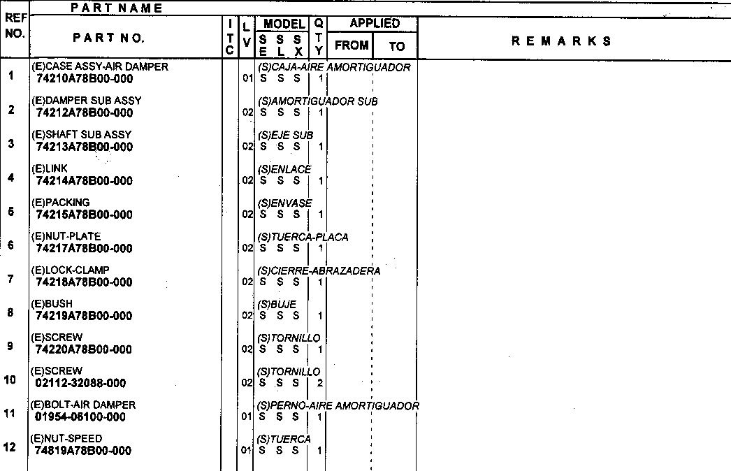 Nagrzewnica, dmuchawa II