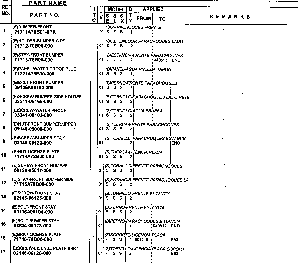Zderzak przód + mocowania