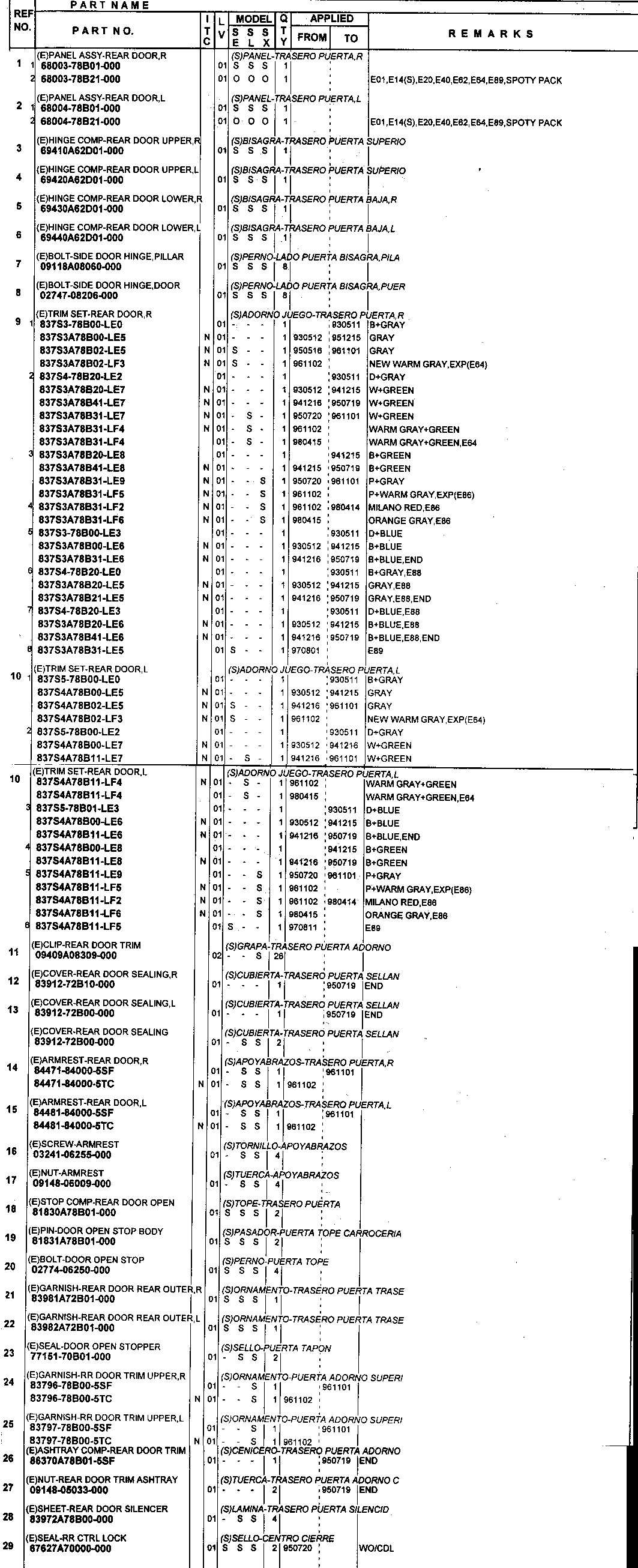 Drzwi tylne - tapicerka/zawiasy/el.plastikowe
