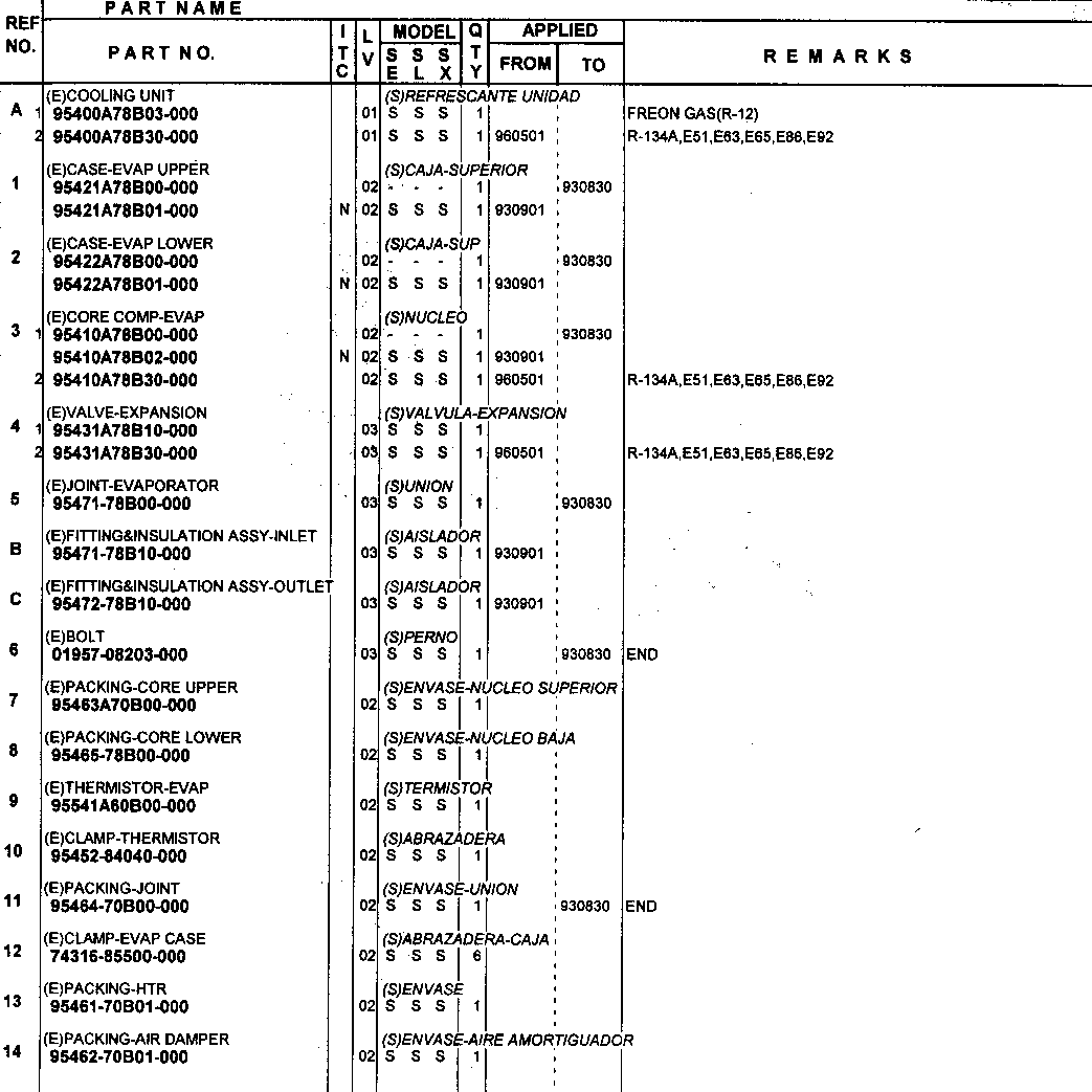 Parownik  klimatyzacji
