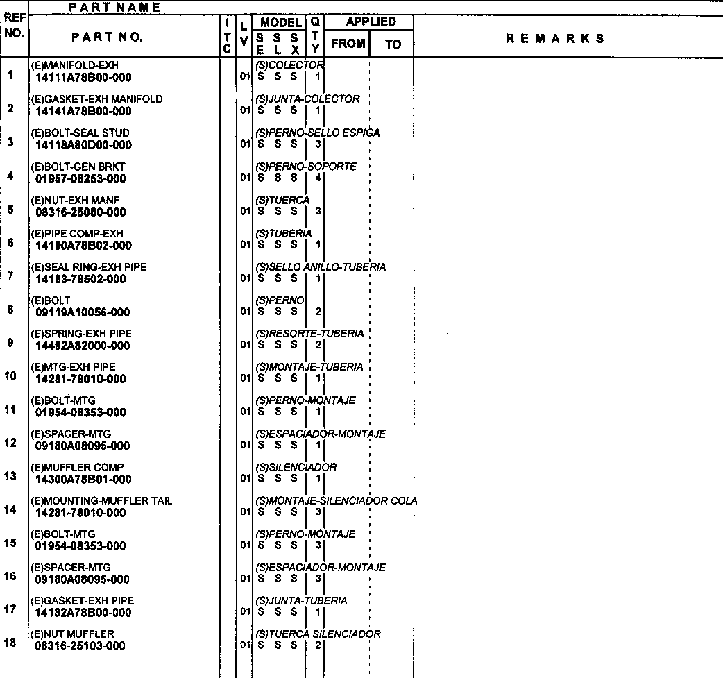 WYDECH BEZ KATALIZATORA