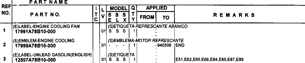 NAKLEJKI OSTRZEGAWCZE