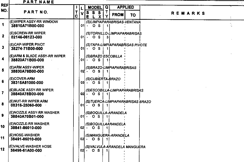 Wycieraczki przód, spryskiwacz