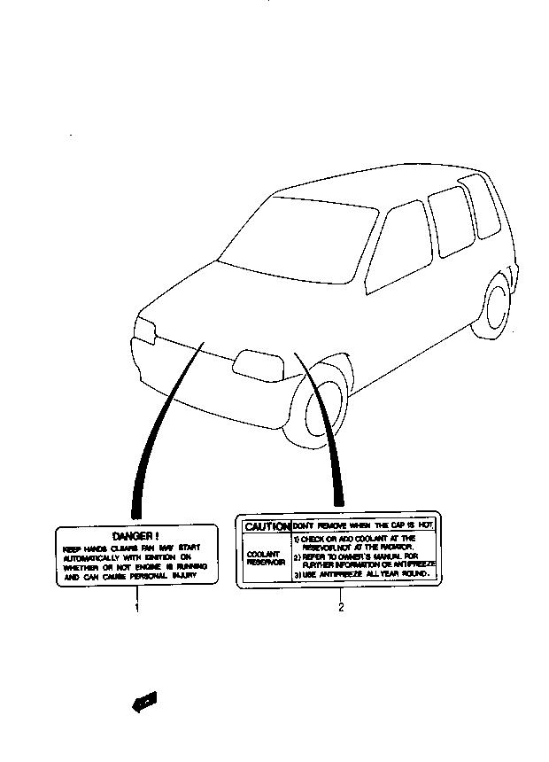 NAKLEJKI OSTRZEGAWCZE