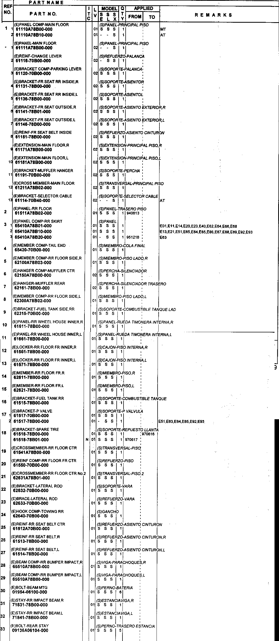 Podłoga, podłużnice