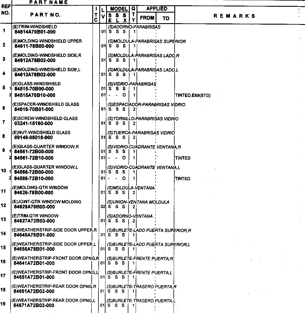 Uszczelki szyb i drzwi