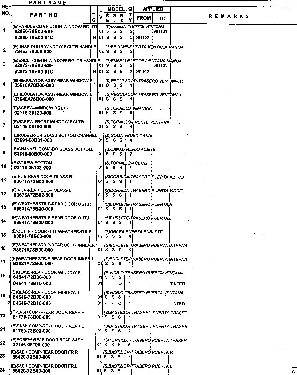 Drzwi tylne - podnośniki szyb/szyba/prowadnica