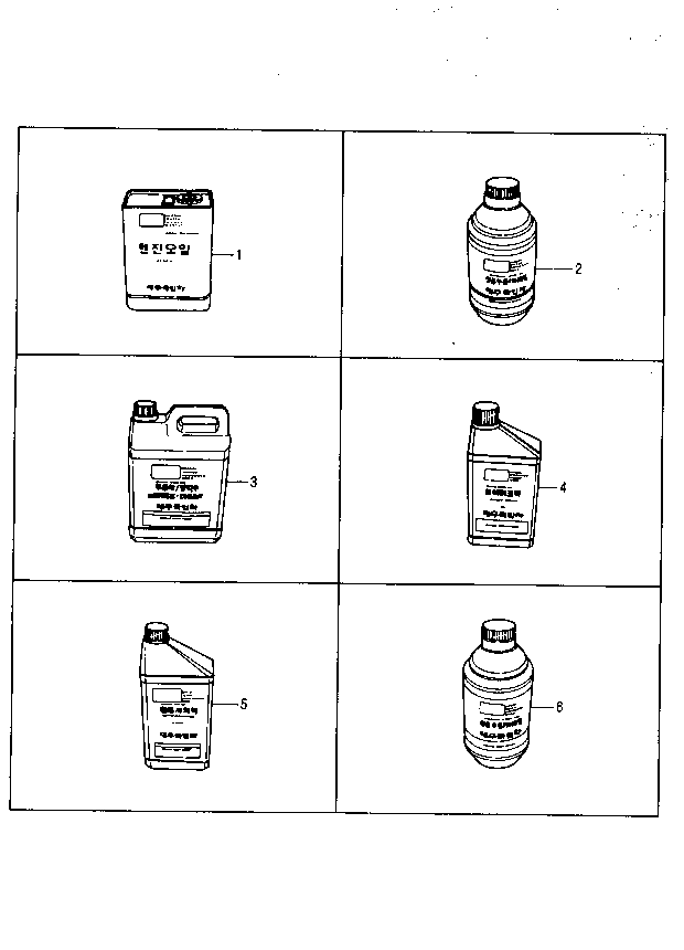Zalecane płyny eksploatacyjne